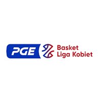 Basket Liga Kobiet: Ślęza wygrywa w Krakowie, Energa lepsza w derbach